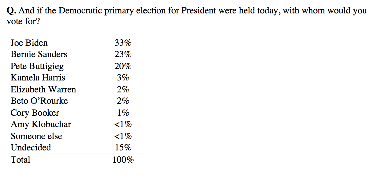 Screen Shot 2019-05-09 at 6.47.02 AM.png